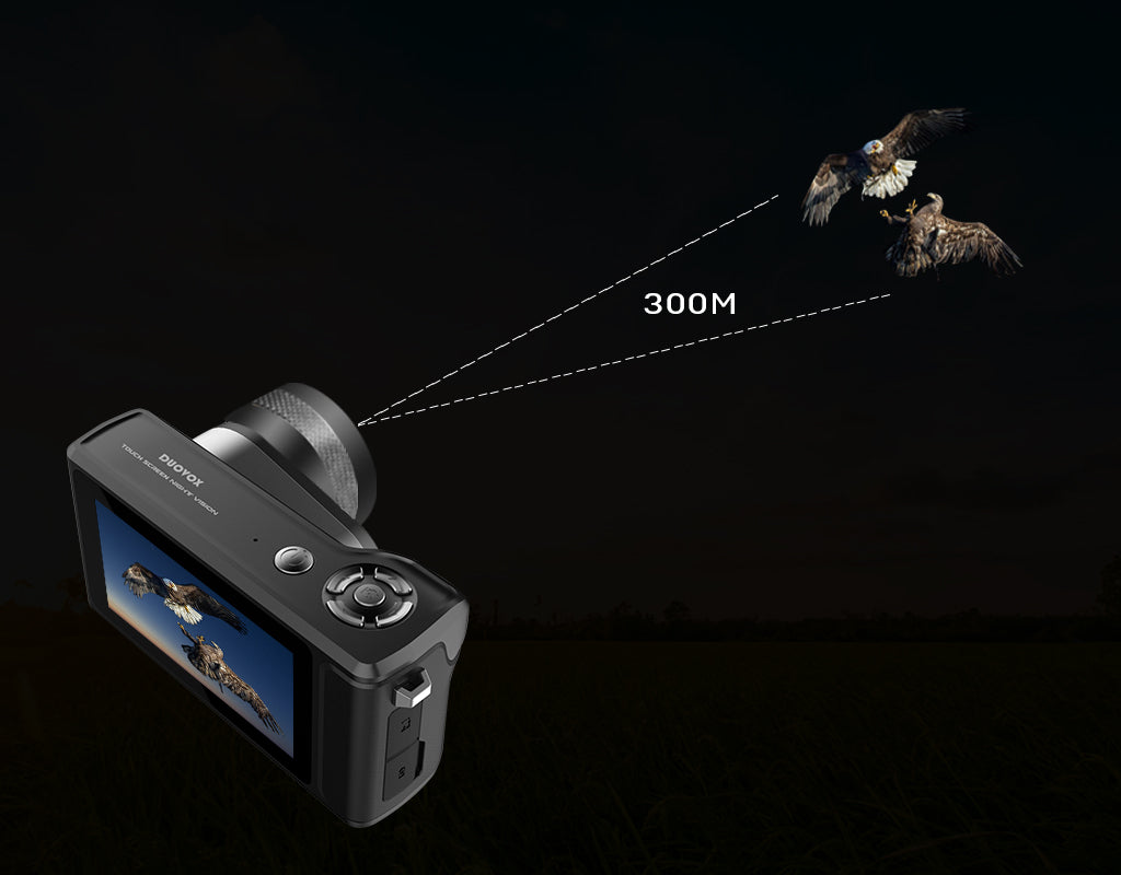 Duovox Mate Pro Enhance Night View Distance up to 300M