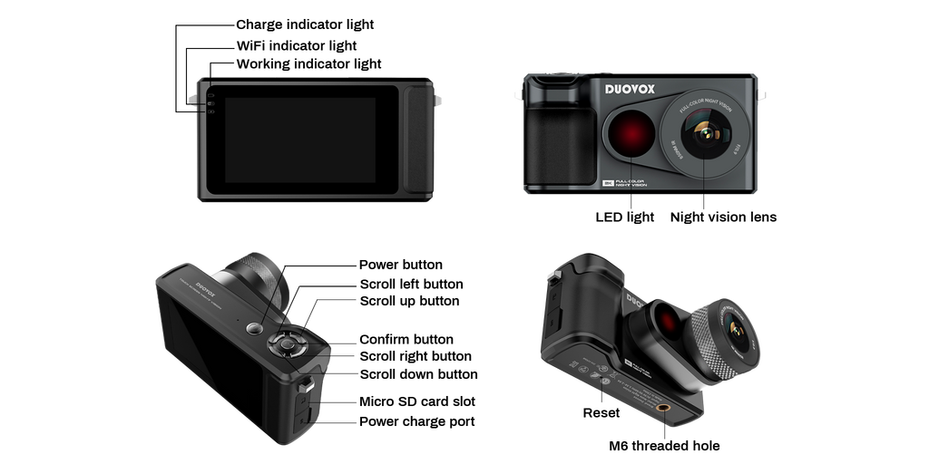 Product Diagram about Duovox Mate Pro Night Vision Camera